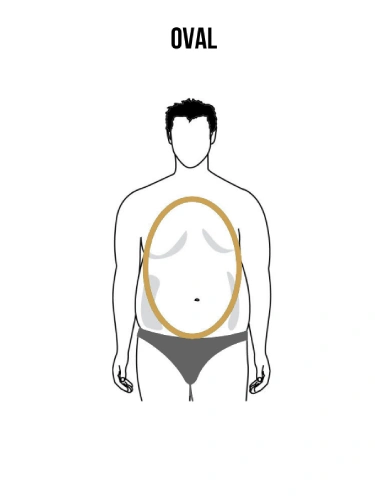 Oval-Body-Shape-Mens